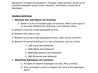Network Topologies