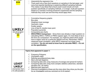 GCSE Statistics 2025 - Paper 2 Prediction Topic List