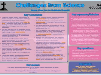 ALEVEL Christianity Theme 3DEF