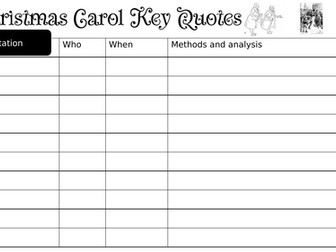 Christmas Carol blank quotations grid English Literature