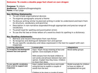 Year 4 English writing plan - The Complete Guide to Dragons