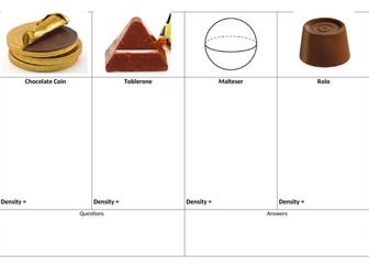 Practical Density of sweets