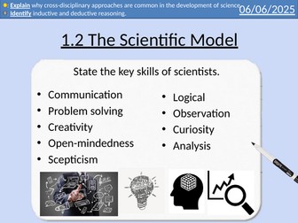 OCR AAQ in Applied Science: 1.2 The Scientific Method