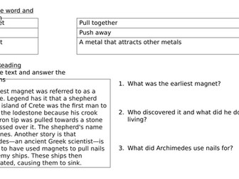 Year 7 Unit 1 Forces