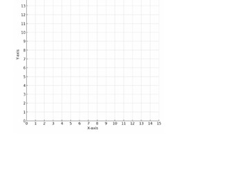 Year 5 Coordinates task with mirror line - challenge