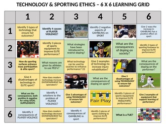 Unlock Deeper Understanding: A-Level PE Sporting Technology & Ethics 6x6 Learning Grid!