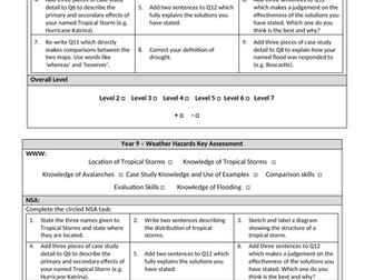 9 Lesson unit - Climate and Weather Hazards