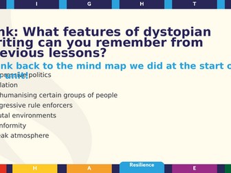 Descriptive Writing Oracy