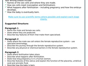 Extended Writing - The story of human reproduction