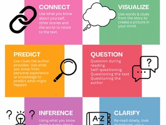 Comprehension Booklet