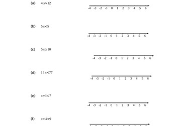Solving and Representing Inequalities on a number Line Workshhet