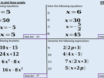 Plotting Linear Graphs