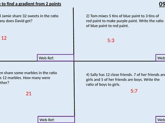 Finding Gradient between 2 points