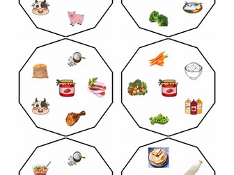 Dobble Food French / nourriture français