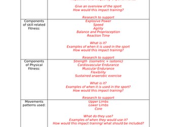 Pearson Unit 8 Specialised Fitness Training Sport and Exercise Science Level 3