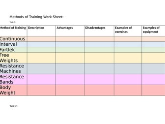 Pearson Unit 10  Physical Activity for Individual and Group-based  Exercise Level 3