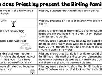 An Inspector Calls quote matching activity
