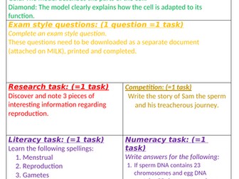 Reproduction Homelearning