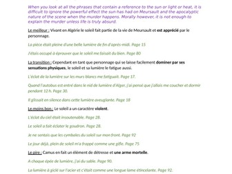 L'Etranger Cheat sheet - le soleil