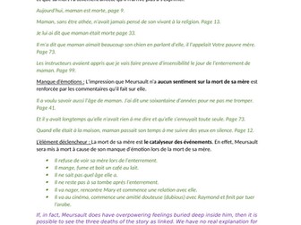 L'Etranger Cheat sheet - la mère et la mer