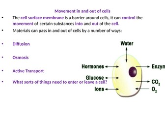 GCSE Combined Science - Movement in and Out of Cells
