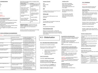 Theme 4 Edexcel Business A Level Knowledge Organiser