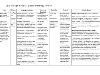 Love through the ages poetry revision grid