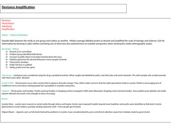 OCR Sociology Mass Media Theories