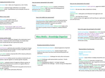 Mass Media Knowledge Organiser OCR