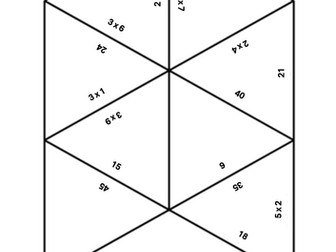 Multiplication Jigsaw For 2, 3 and 5 Times Table