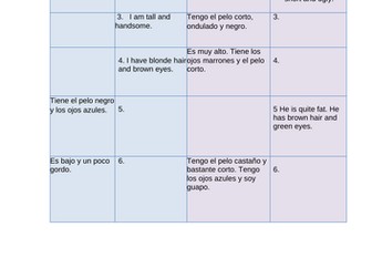 KS3 Spanish Family lessons with personality and physical descriptions