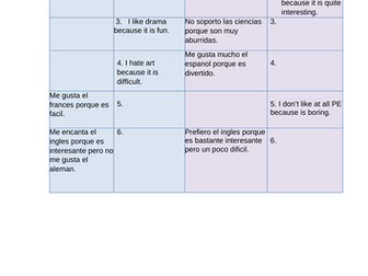 KS3 Spanish lessons on School subjects and teachers