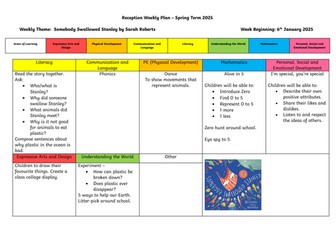 EYFS Continuous Provision Planner - Somebody Swallowed Stanley