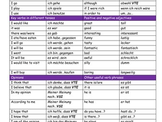 German Key Phrases Sheet