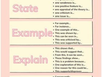 Psychology evaluation poster