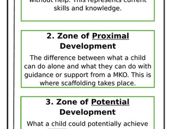 AAQ in Early Childhood Development. Unit 1. Learning aim C.