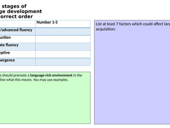 T Level in  Education and  Childcare Element 12- English as an Additional Language