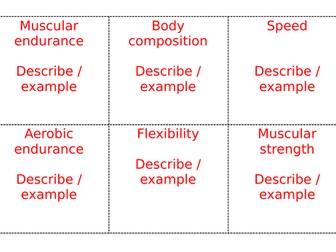BTEC Sport 2022 Flashcards