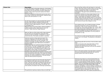 BTEC Sport 2022 Fitness Test Description Booklet