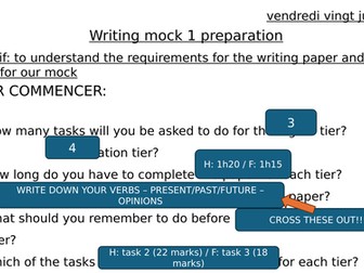 2024 Spec French Edexcel GCSE writing guide