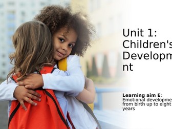 AAQ in Early Childhood Development. Unit 1. Learning aim E.