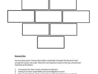 World War 1 Poetry - Propaganda