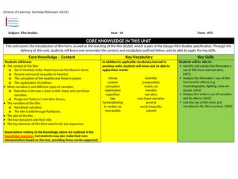 Slumdog Millionaire Scheme of Work - Film Studies