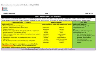 The Wave / Die Welle Scheme of Work - Film Studies