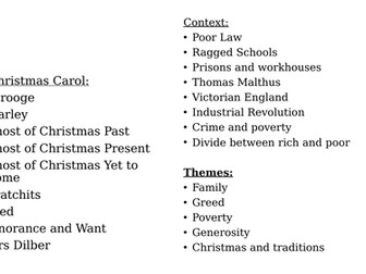 An Inspector Calls - FULL SOW