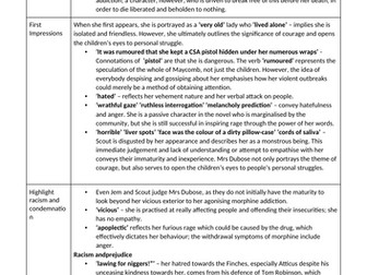 To Kill a Mockingbird Essay Plan - Mrs Dubose