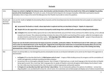 To Kill a Mockingbird Essay Plan - The Ewells