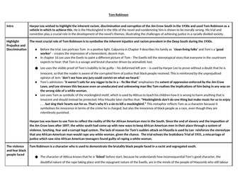 To Kill a Mockingbird Essay Plan - Tom Robinson