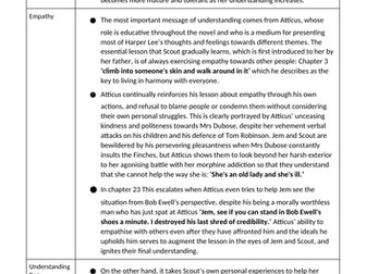 To Kill a Mockingbird Essay Plan - Understanding