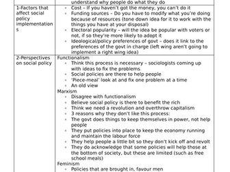 AQA A-level Sociology Theory and Methods